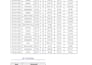 professional in excel payroll, data entry, and data cleaning